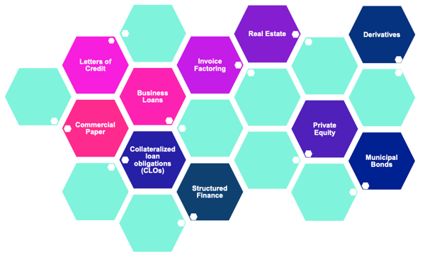future-of-finance